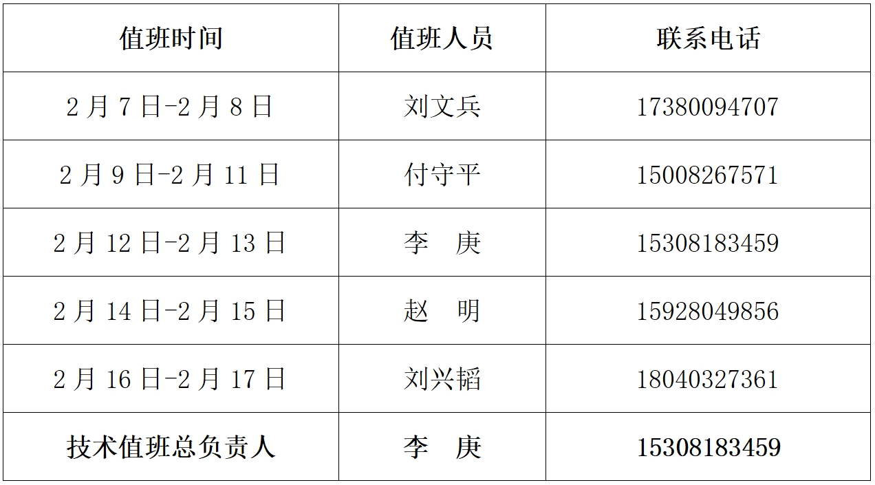 過(guò)年值班2024